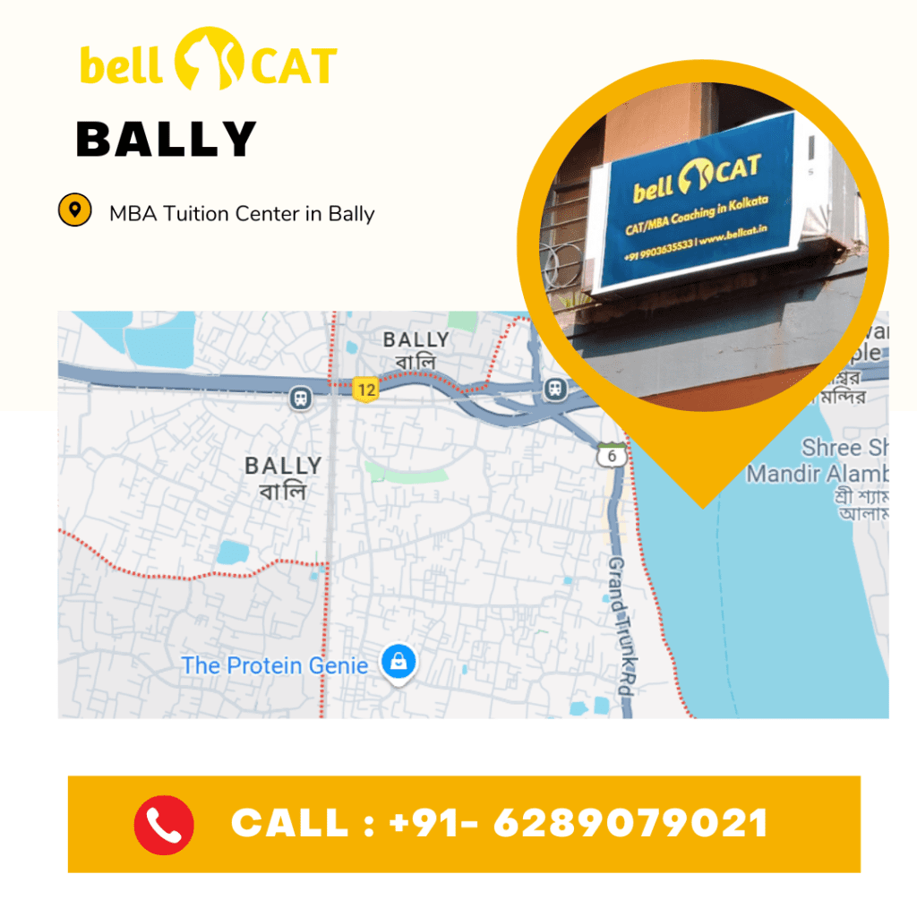 MBA Tuition center in Bally